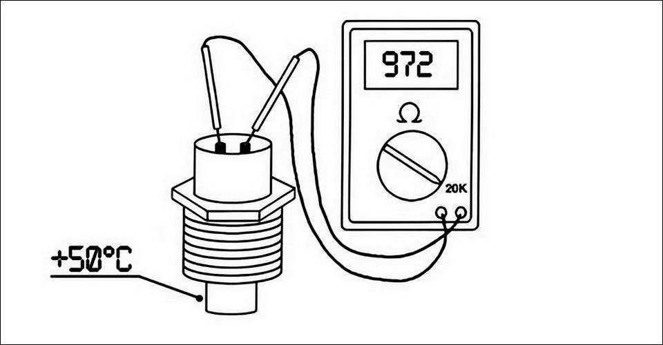 Проверка датчика температуры. Как проверить датчик температуры охлаждающей жидкости мультиметром. Проверка датчика температуры охлаждающей жидкости мультиметром. Как проверить датчик температуры стиральной машины мультиметром.