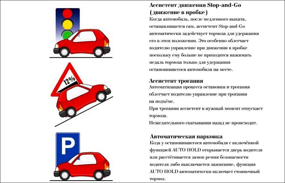 Зачем нужна кнопка auto hold и как ей ...