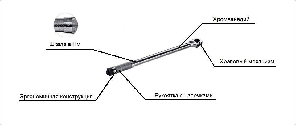 Динамометрический ключ