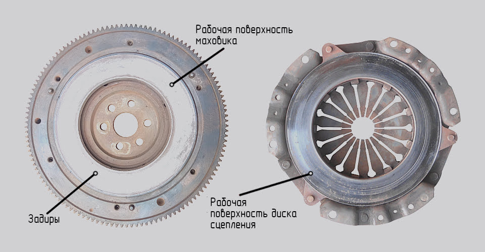 Задиры на маховике из-за износа сцепления