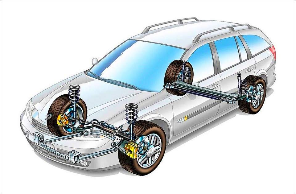 Схема подвески автомобиля